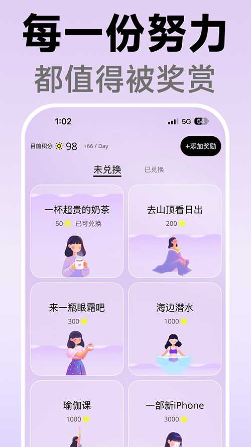 自律奖励
